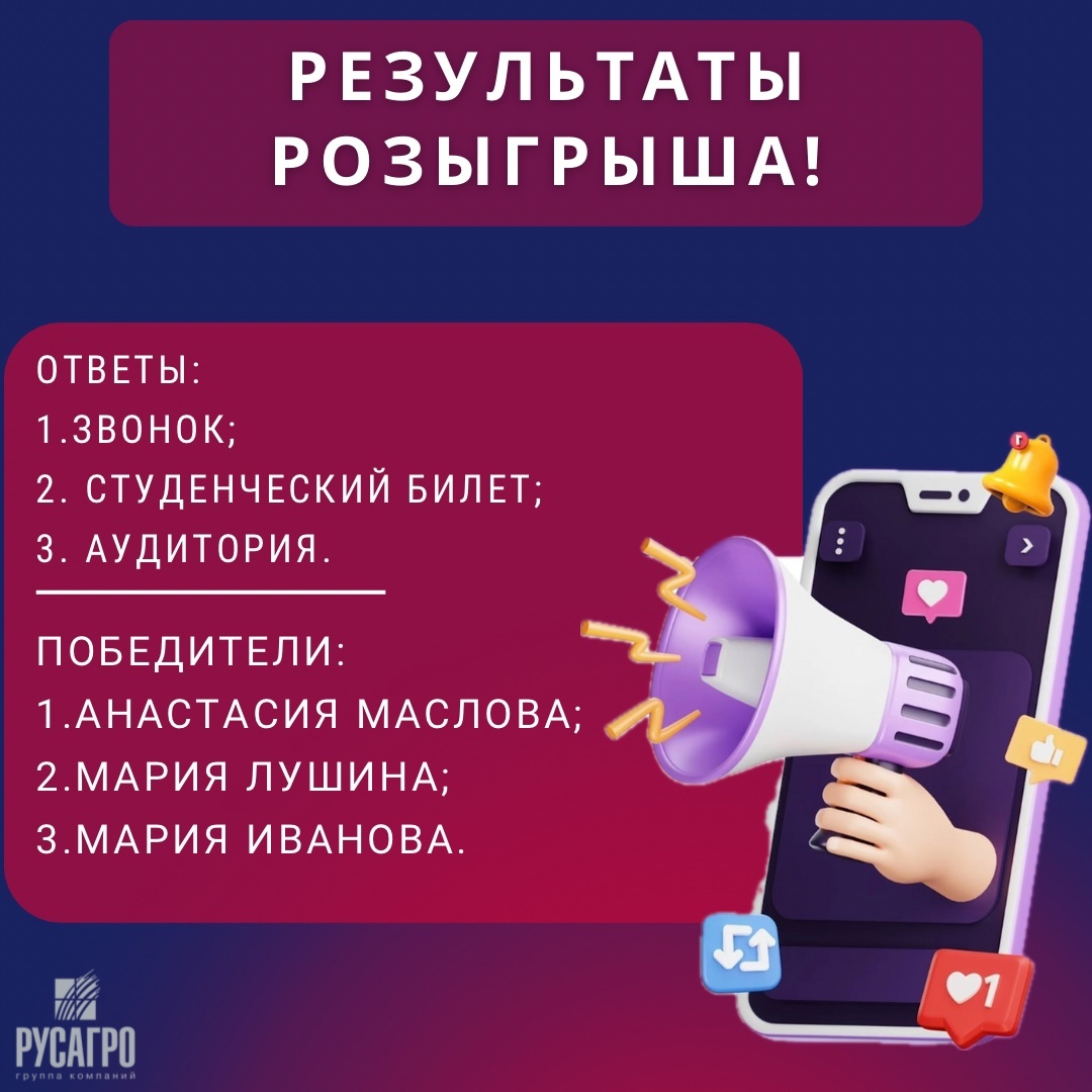 Поздравляем победителей нашего праздничного розыгрыша!