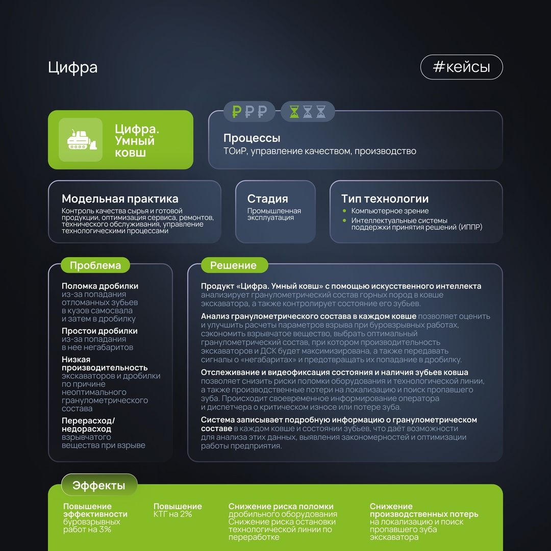 Умный ковш: подробности нашего кейса из исследования Цифровой экономики.