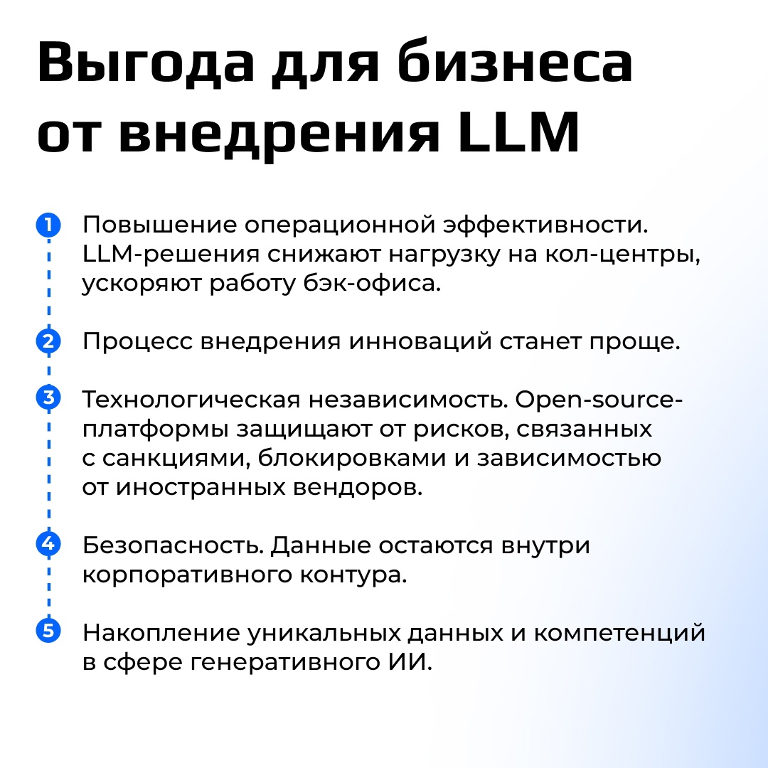 Генеративные языковые модели (LLM) — сейчас одно из самых востребованных направлений развития искусственного интеллекта