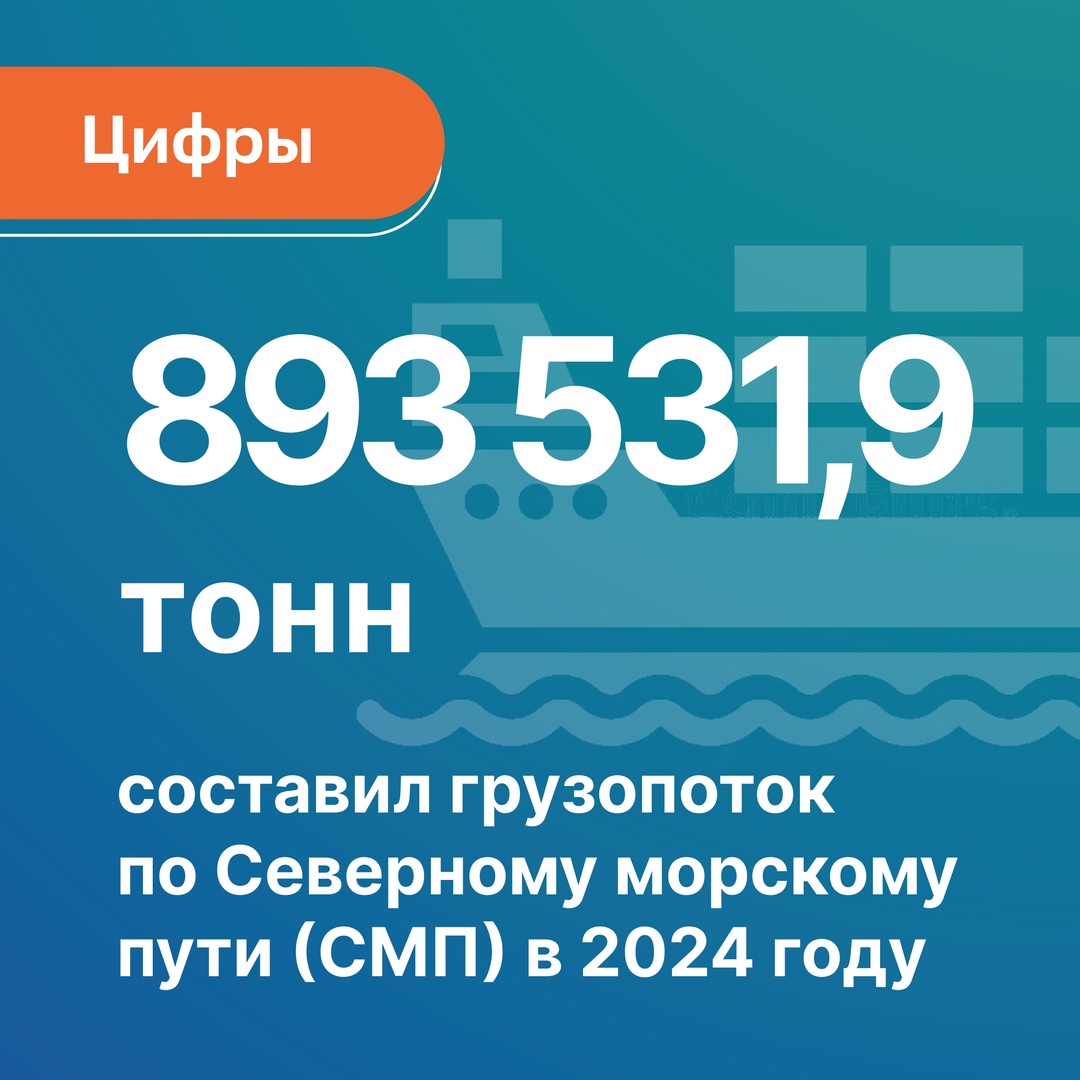 Это превышает предыдущий результат более чем на 1,6 млн тонн. Также из рекордов года: количество транзитных рейсов – 92, транзитные грузы – более 3 млн тонн. В…