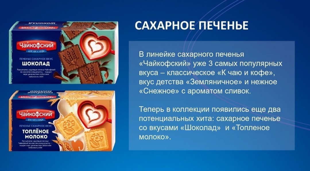 У нас отличные новости для всех сладкоежек! Линейка кондитерских изделий бренда «Чайкофский» пополнилась невероятными новинками!