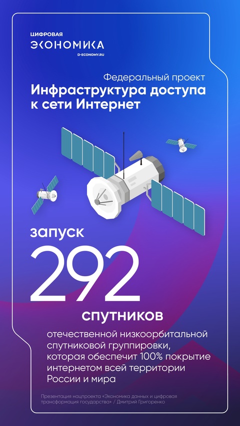 Дмитрий Григоренко представил национальный проект «Экономика данных и цифровая трансформация государства»