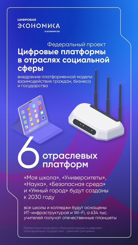 Дмитрий Григоренко представил национальный проект «Экономика данных и цифровая трансформация государства»