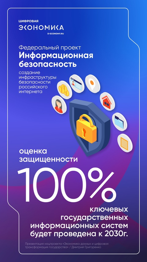 Дмитрий Григоренко представил национальный проект «Экономика данных и цифровая трансформация государства»