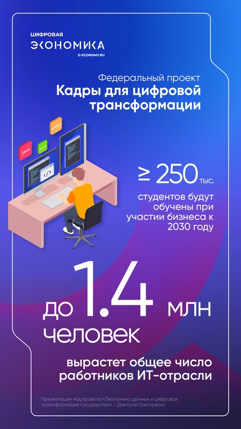 Дмитрий Григоренко представил национальный проект «Экономика данных и цифровая трансформация государства»