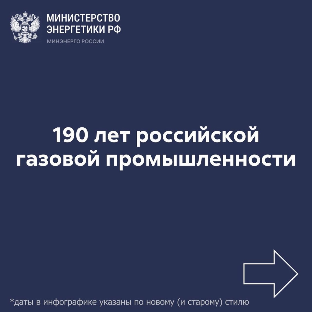 190 лет российской газовой промышленности