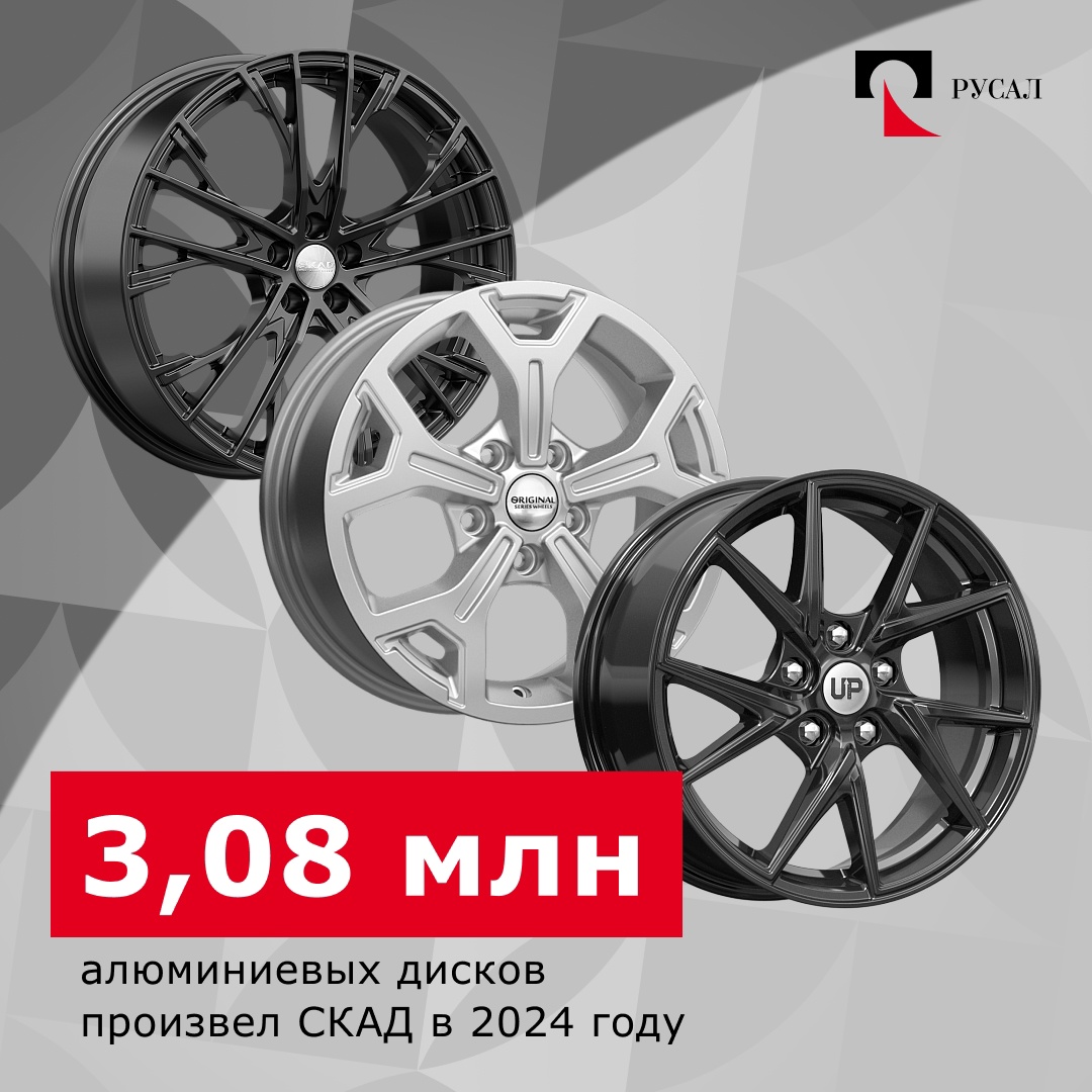 Ставим новые рекорды в производстве алюминиевых колес.