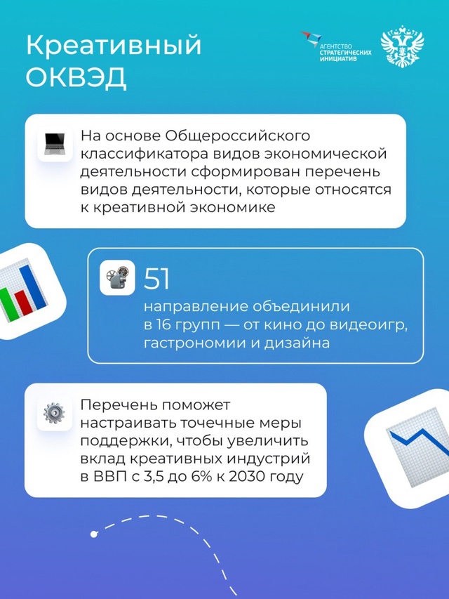Разрабатывать законы — это тоже творчество. Особенно если это законы для креативных индустрий