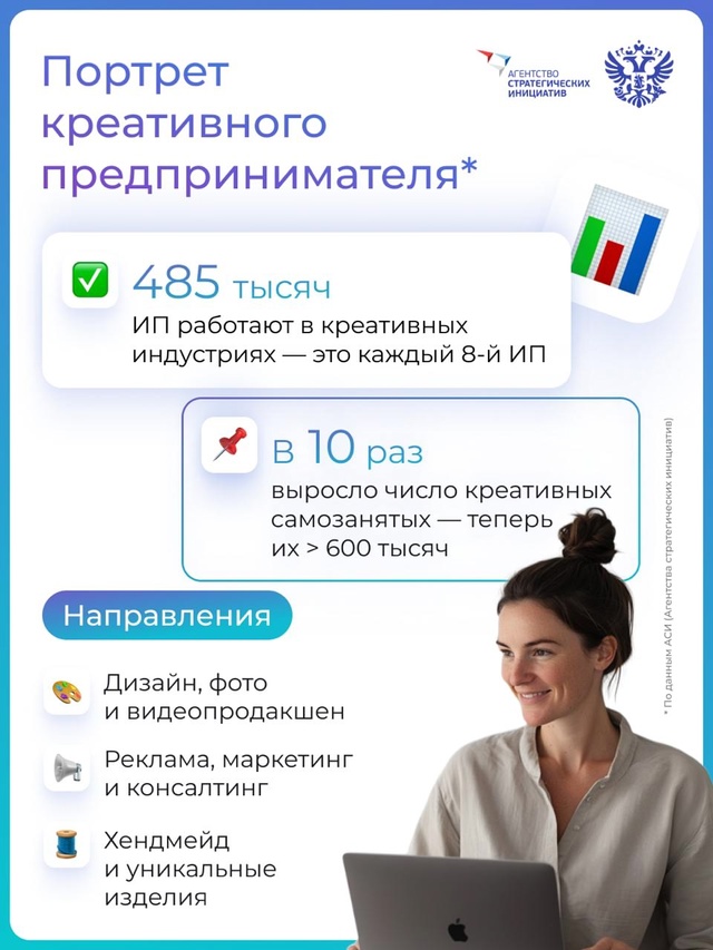 Разрабатывать законы — это тоже творчество. Особенно если это законы для креативных индустрий