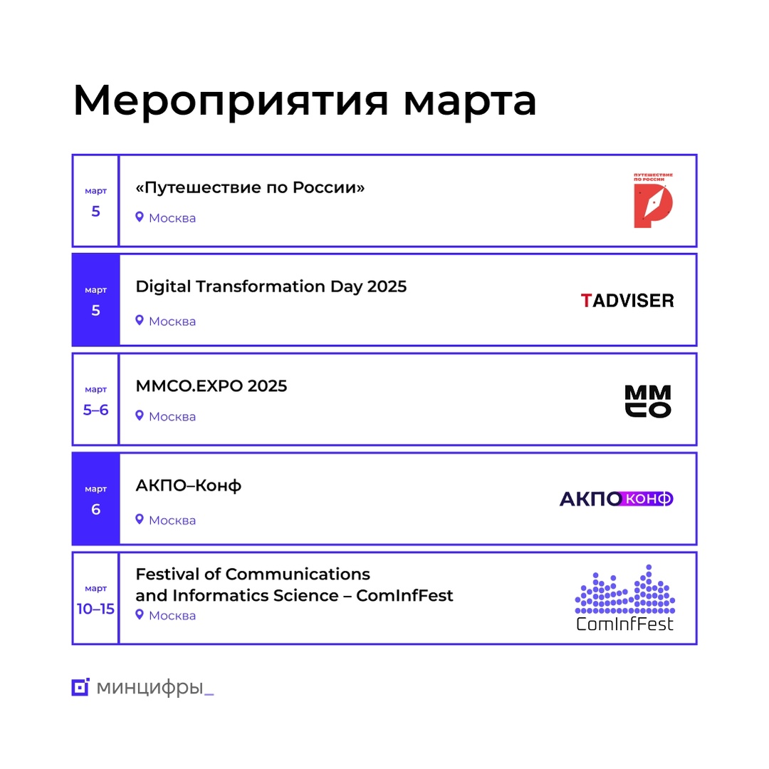 Обзор мероприятий в марте, на которые стоит обратить внимание