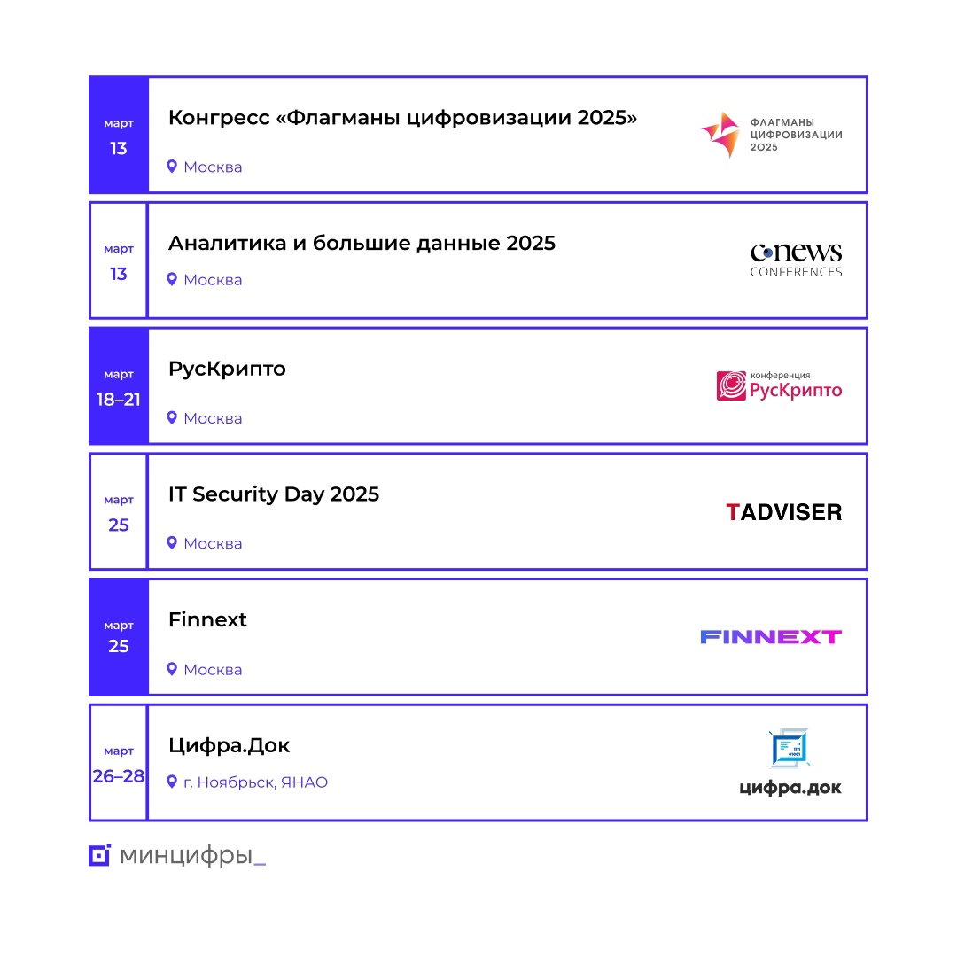Обзор мероприятий в марте, на которые стоит обратить внимание