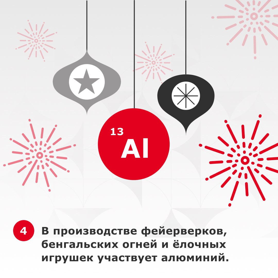 Сегодня не только первый день весны, но и день рождения Периодической системы химических элементов. Той самой, которая «приснилась» Дмитрию Менделееву.