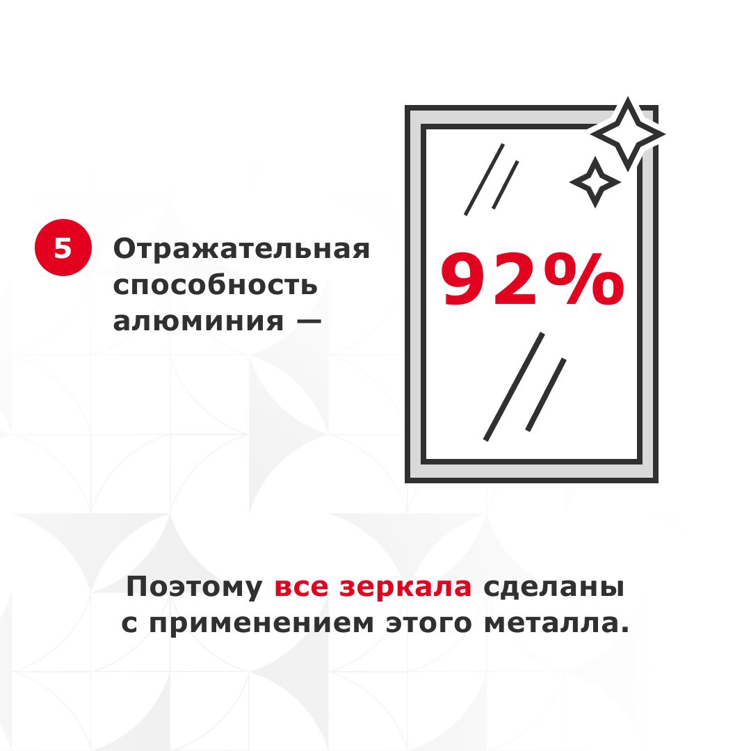 Сегодня не только первый день весны, но и день рождения Периодической системы химических элементов. Той самой, которая «приснилась» Дмитрию Менделееву.
