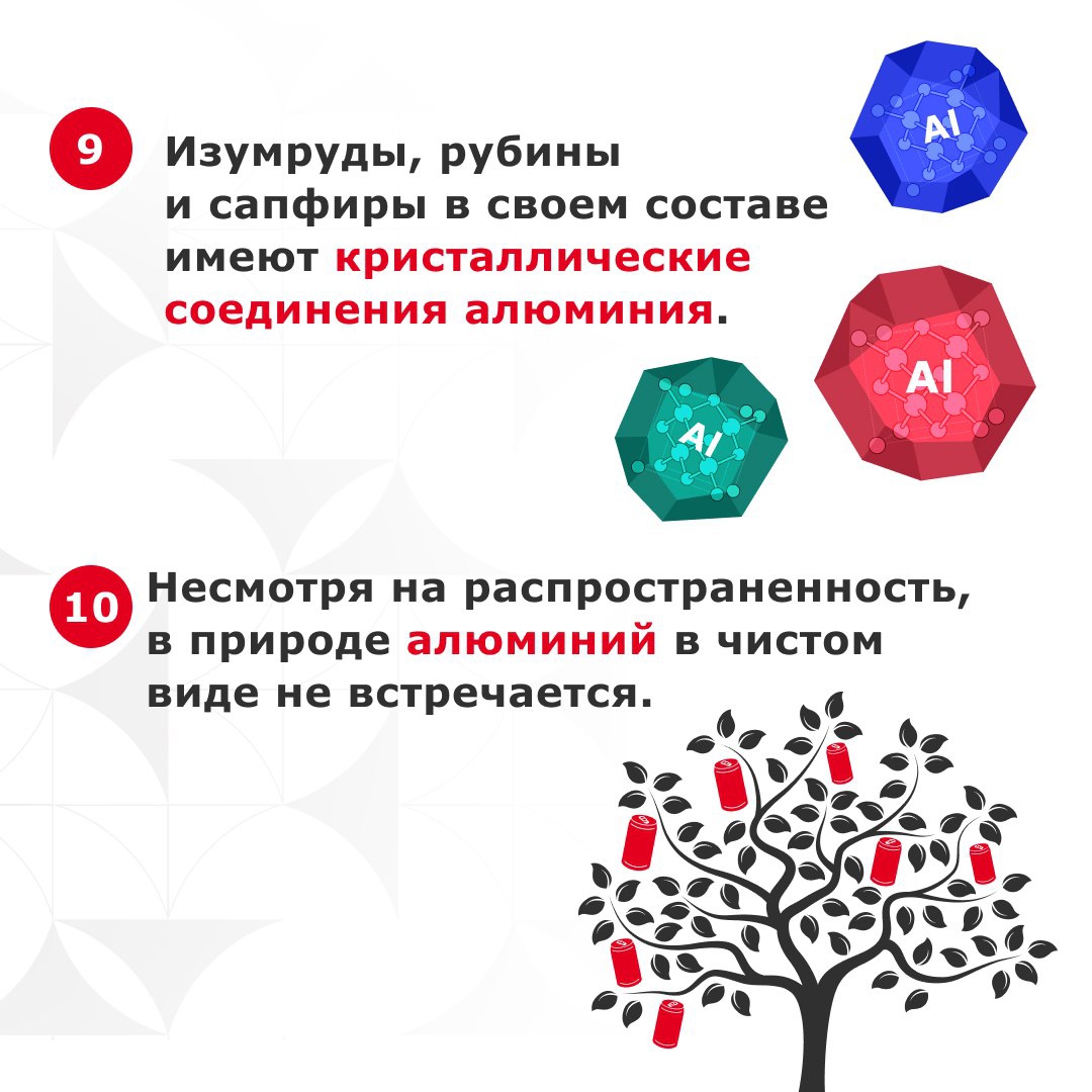 Сегодня не только первый день весны, но и день рождения Периодической системы химических элементов. Той самой, которая «приснилась» Дмитрию Менделееву.