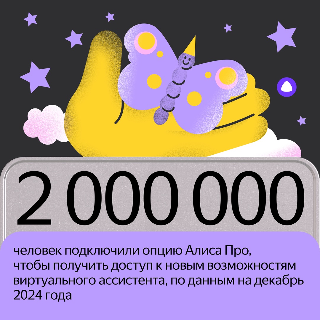 Узнали, сколько человек пользовались опцией Алиса Про в прошлом году. Недавно в ней появилась наша самая мощная языковая модель — YandexGPT 5 Pro