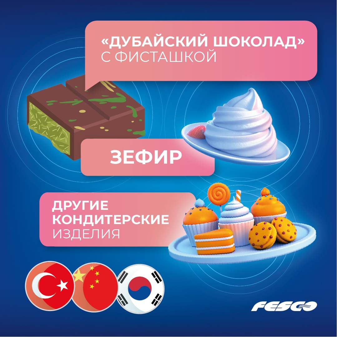 Задумывались, откуда к нам едут подарки на 8 марта?