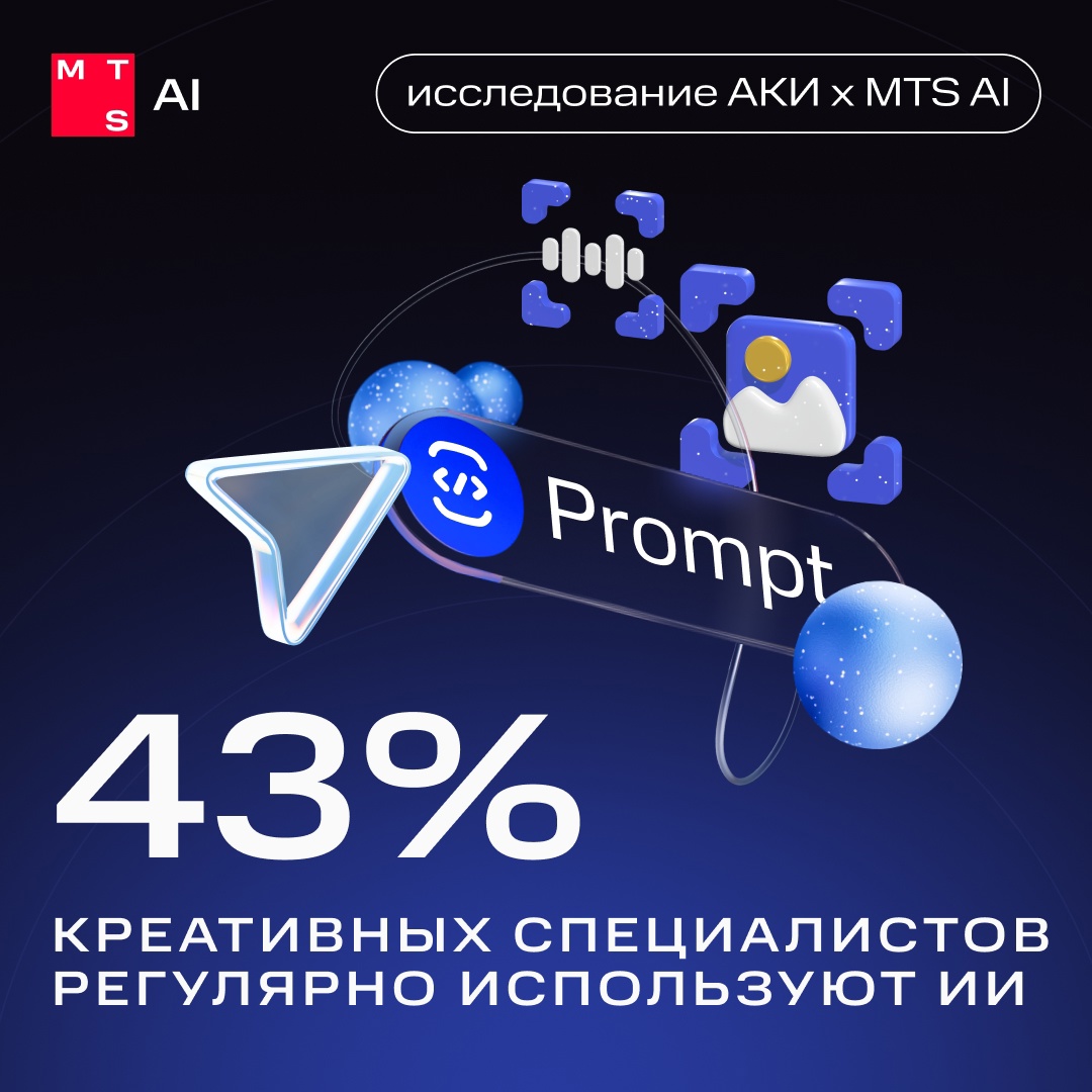 43% креативных специалистов регулярно используют ИИ