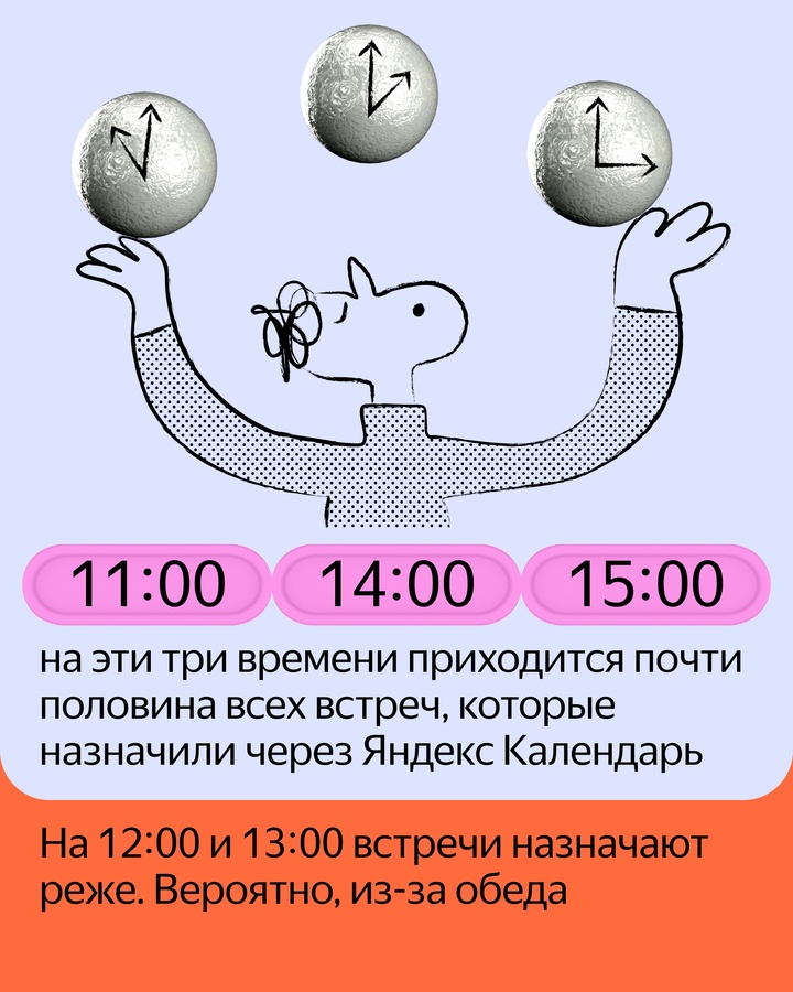 Это сообщение могло бы быть получасовой встречей