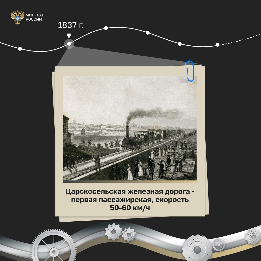 Когда-то поезд, разгоняющийся до 60 км/ч, казался чудом, а сегодня скоростные магистрали позволяют преодолевать сотни километров за считанные часы