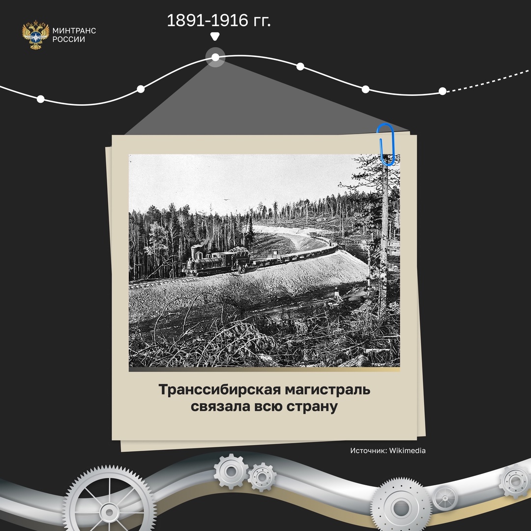 Когда-то поезд, разгоняющийся до 60 км/ч, казался чудом, а сегодня скоростные магистрали позволяют преодолевать сотни километров за считанные часы