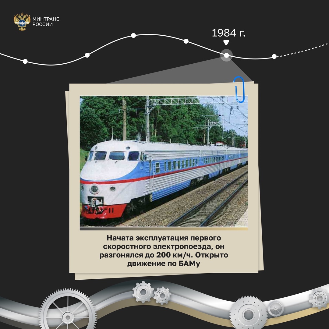 Когда-то поезд, разгоняющийся до 60 км/ч, казался чудом, а сегодня скоростные магистрали позволяют преодолевать сотни километров за считанные часы