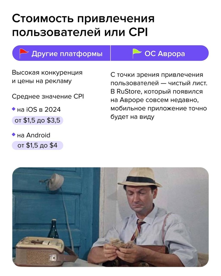 5 причин запустить мобильное приложение на операционной системе Аврора