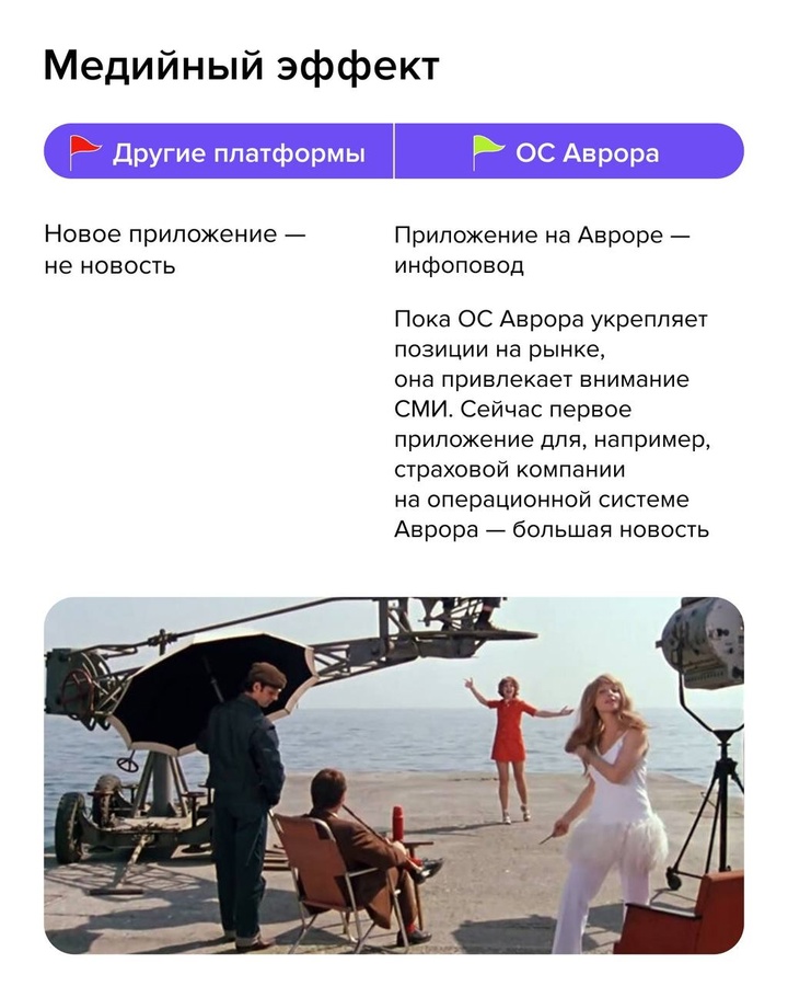 5 причин запустить мобильное приложение на операционной системе Аврора