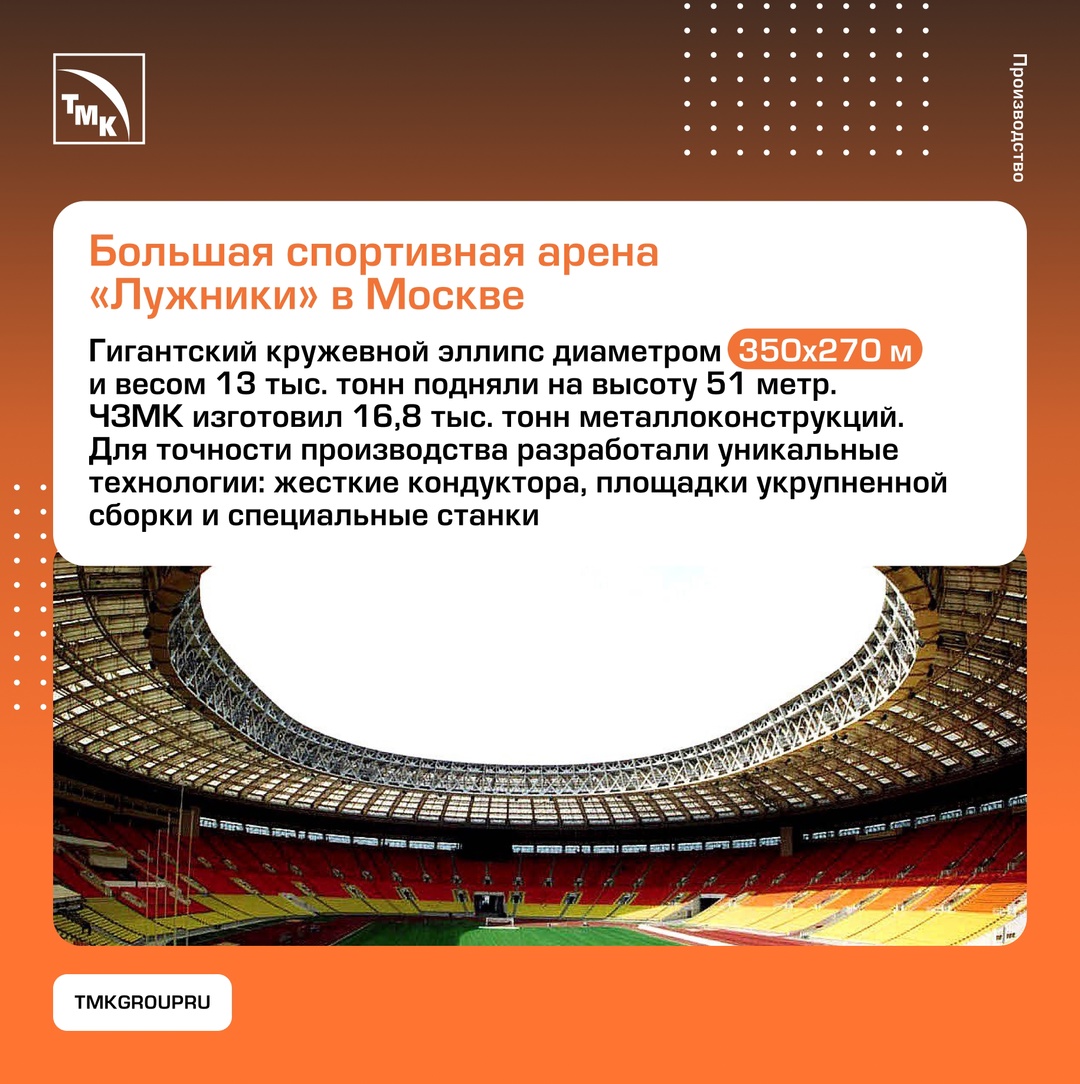 ЧЗМК: фундамент для знаковых проектов