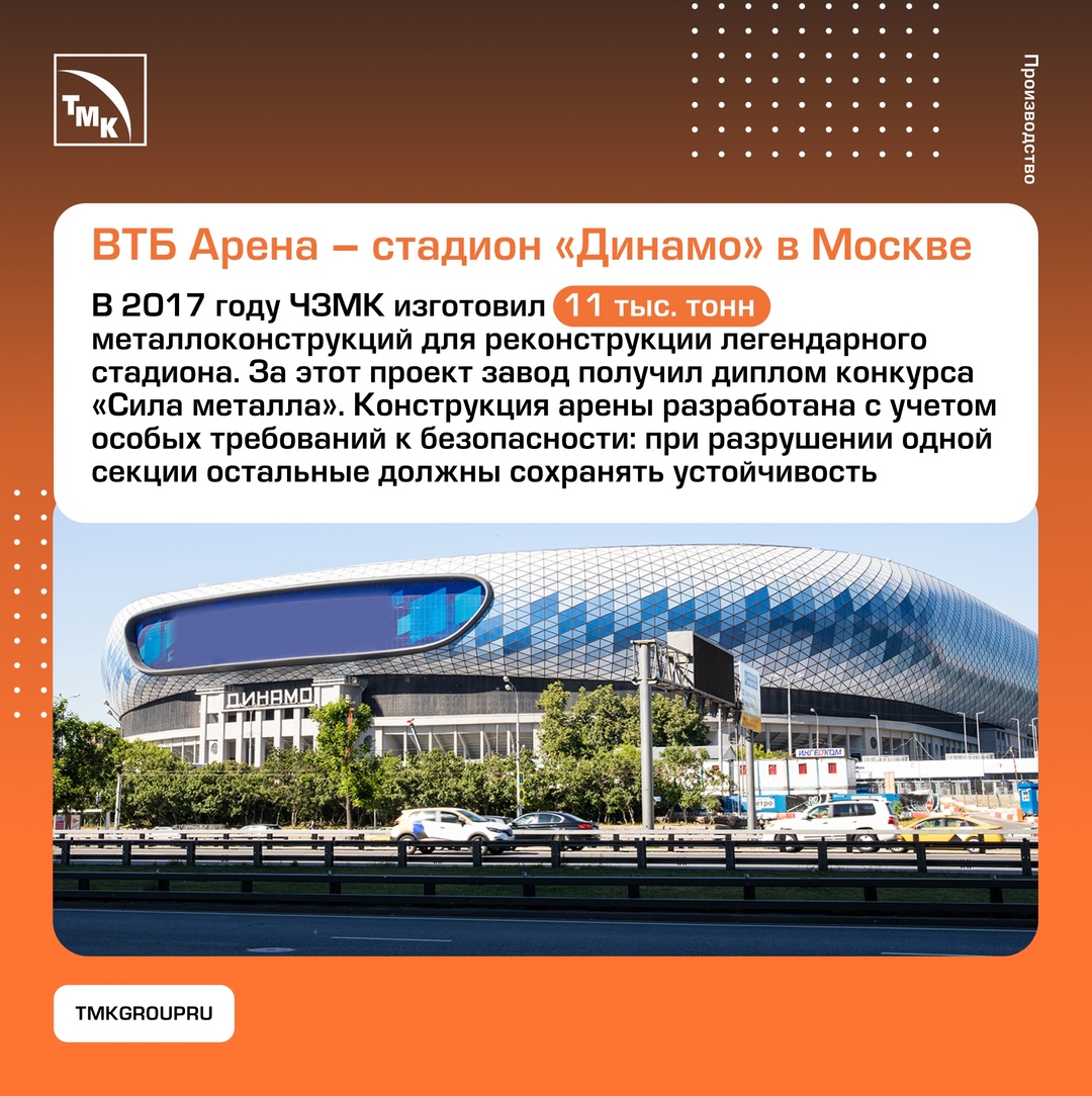 ЧЗМК: фундамент для знаковых проектов