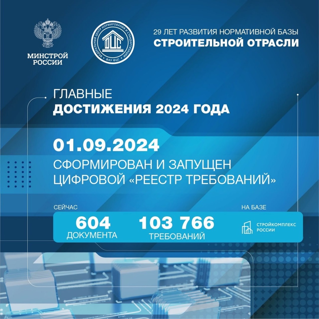 Сегодня ФАУ «ФЦС» исполняется 29 лет