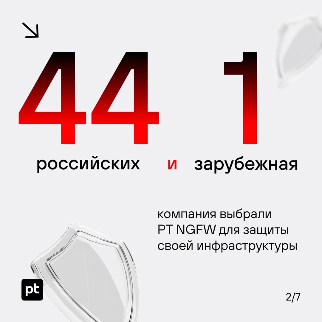 Выход на международный рынок и объем отгрузок более миллиарда: подводим итоги PT NGFW за 2024 год