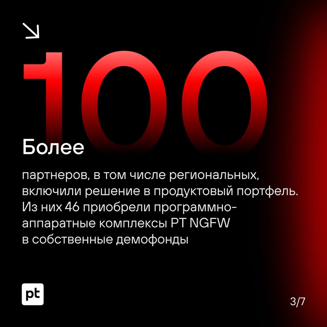 Выход на международный рынок и объем отгрузок более миллиарда: подводим итоги PT NGFW за 2024 год