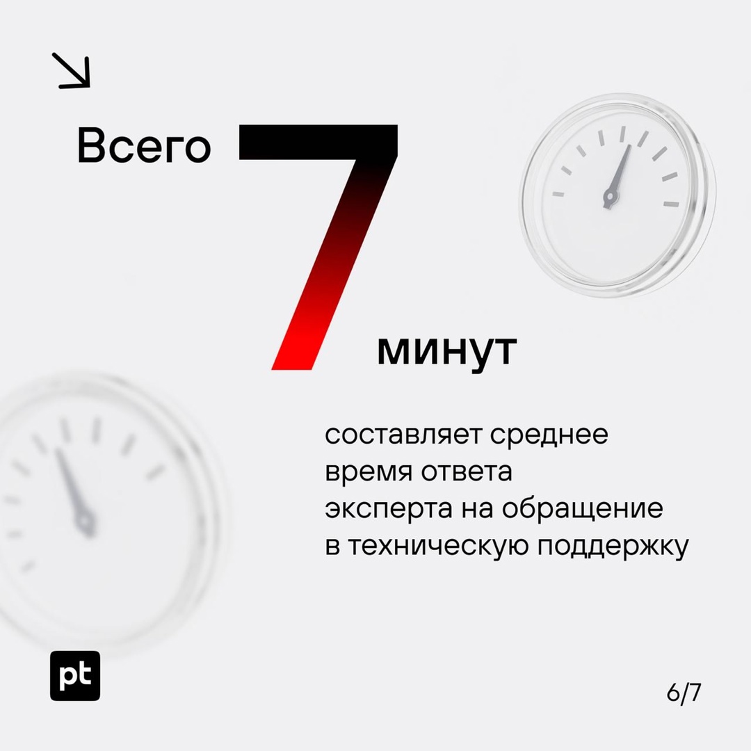 Выход на международный рынок и объем отгрузок более миллиарда: подводим итоги PT NGFW за 2024 год
