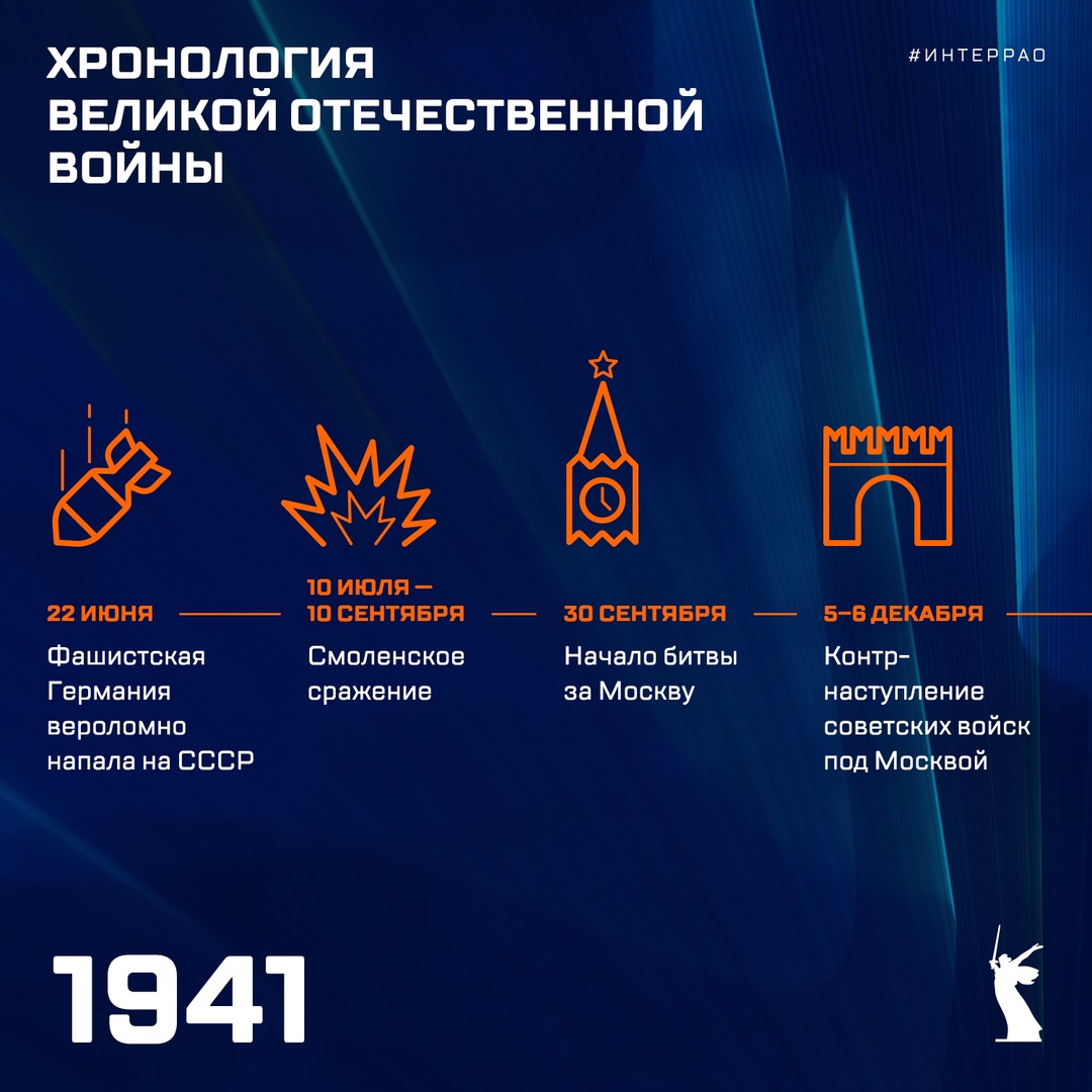 В этом году исполняется 80 лет со дня Великой Победы. Она стала возможной благодаря мужеству и самоотверженности миллионов людей, среди которых особое место…