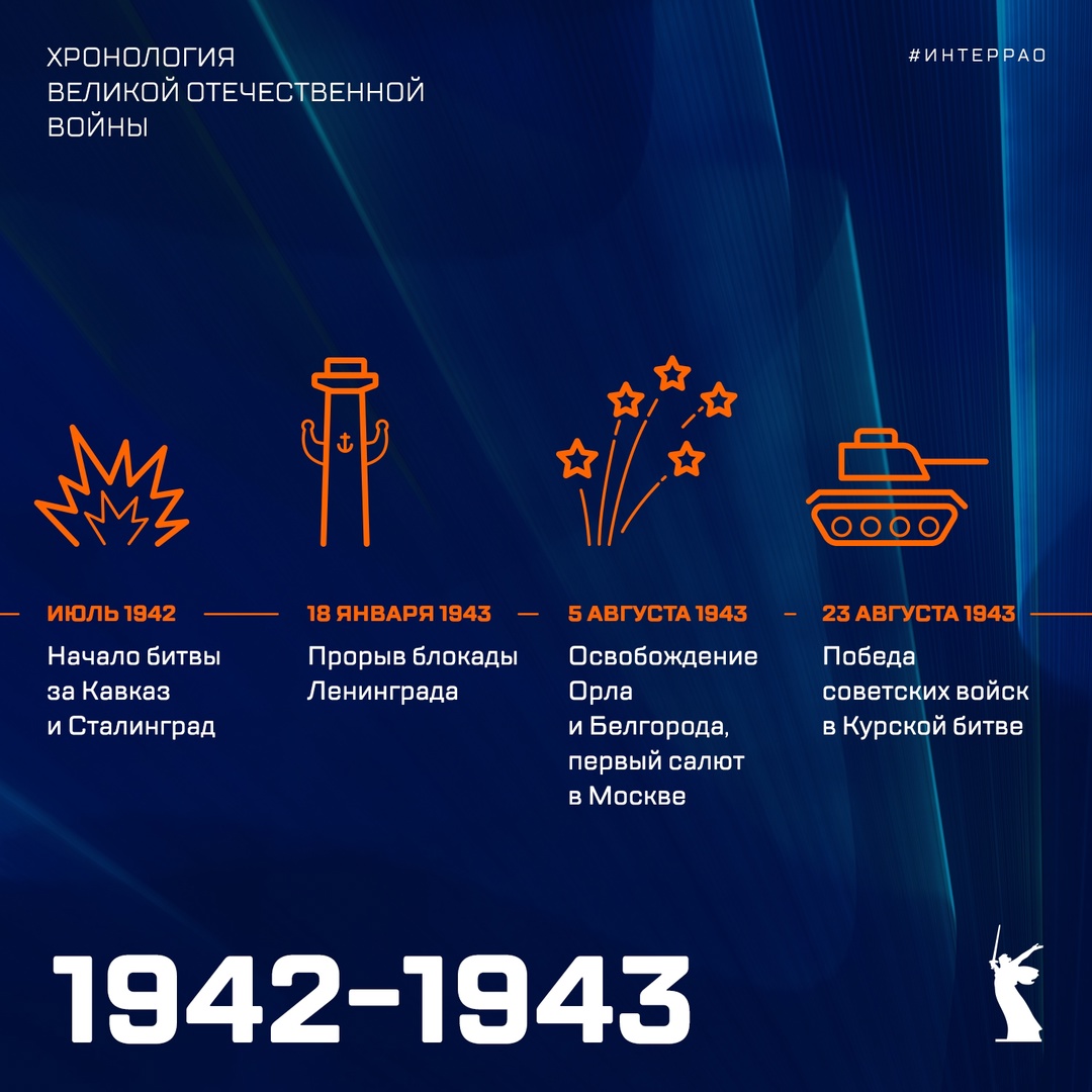 В этом году исполняется 80 лет со дня Великой Победы. Она стала возможной благодаря мужеству и самоотверженности миллионов людей, среди которых особое место…