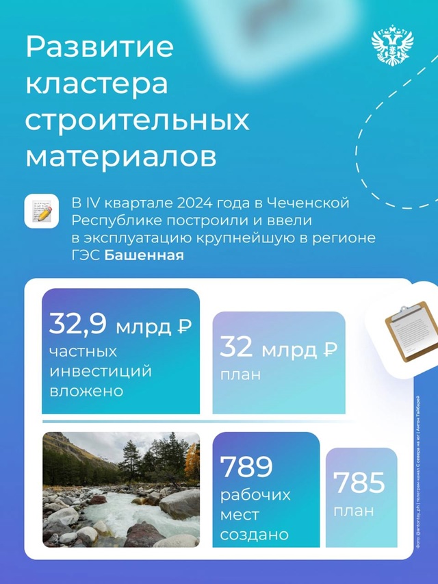 4 года назад мы разработали модели экономического развития СКФО, а теперь рассказываем, как они действуют