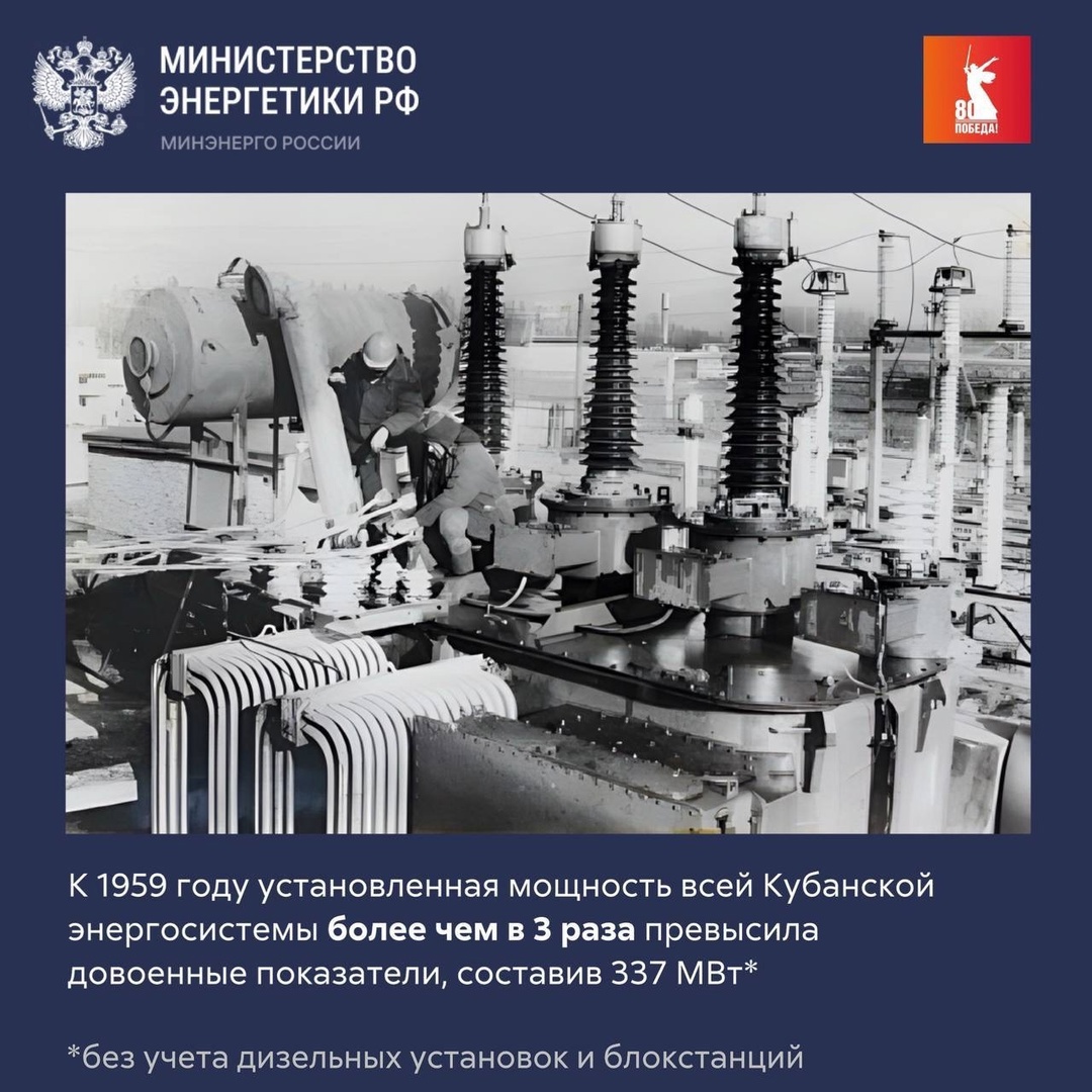 В этот день, 14 марта 1944 года, создано «Краснодарэнерго» — энергетическое сердце Кубани.