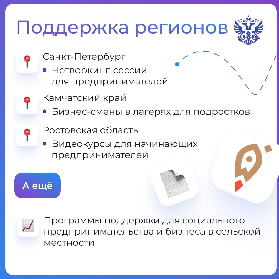 Мысль открыть своё дело может прийти где угодно: в горах или у моря, на суровом Севере или в краю вулканов. Где бы вы ни были, вас поддержат центры Мой бизнес