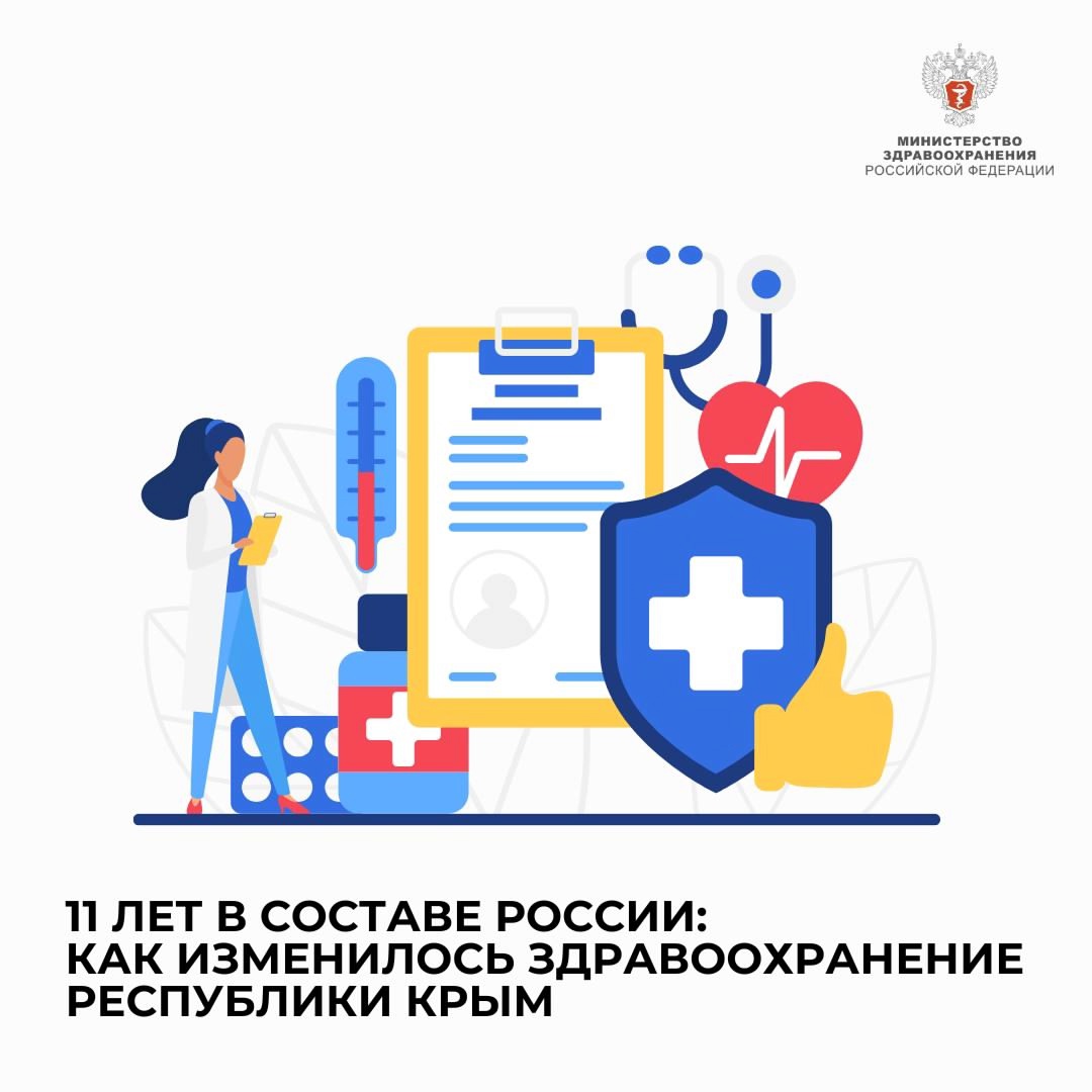 11 лет в составе России: как изменилось здравоохранение Республики Крым