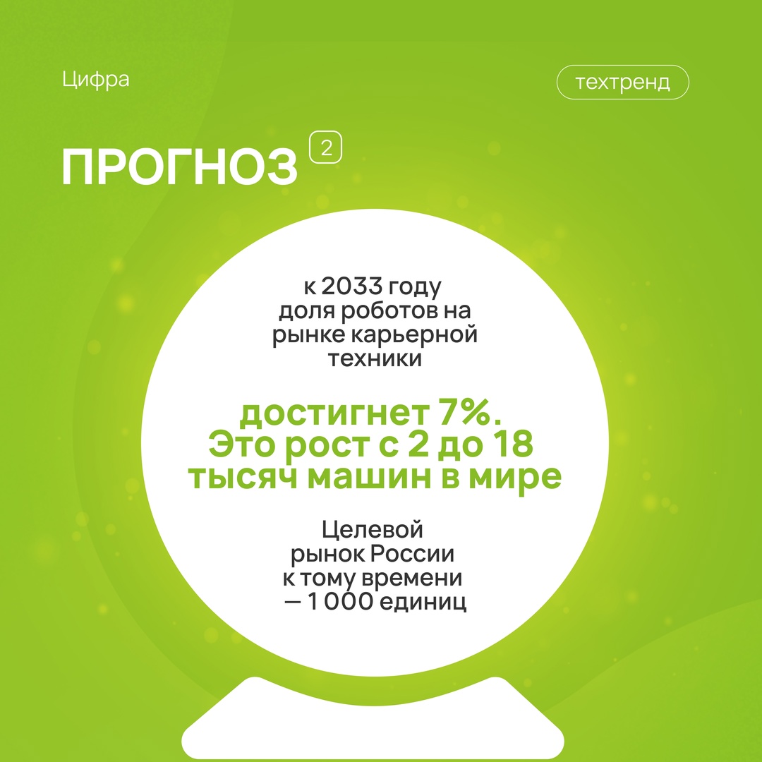 Тренды в роботизации карьерной техники: новый материал ( при участии Цифры.