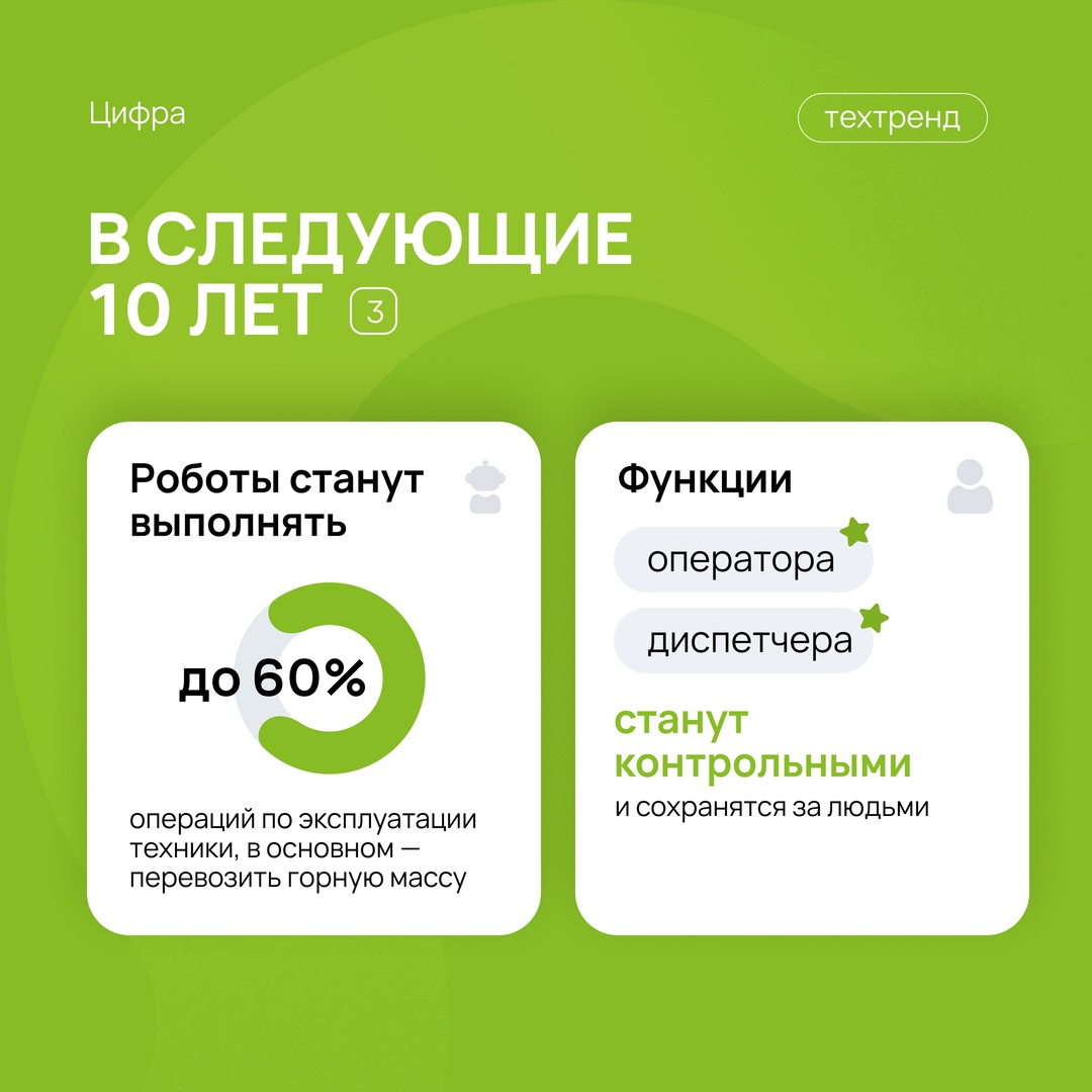 Тренды в роботизации карьерной техники: новый материал ( при участии Цифры.