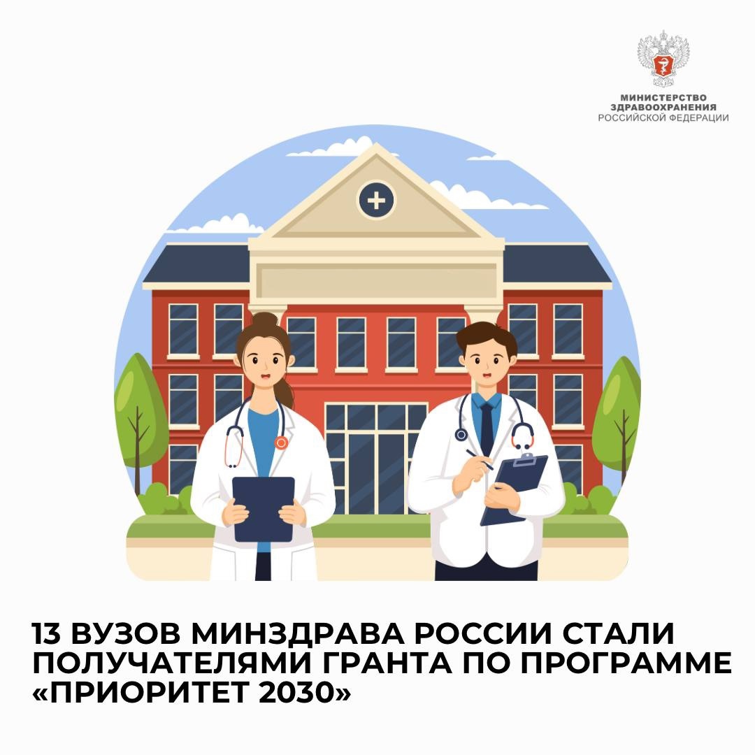 13 вузов Минздрава России стали получателями гранта по программе «Приоритет 2030»