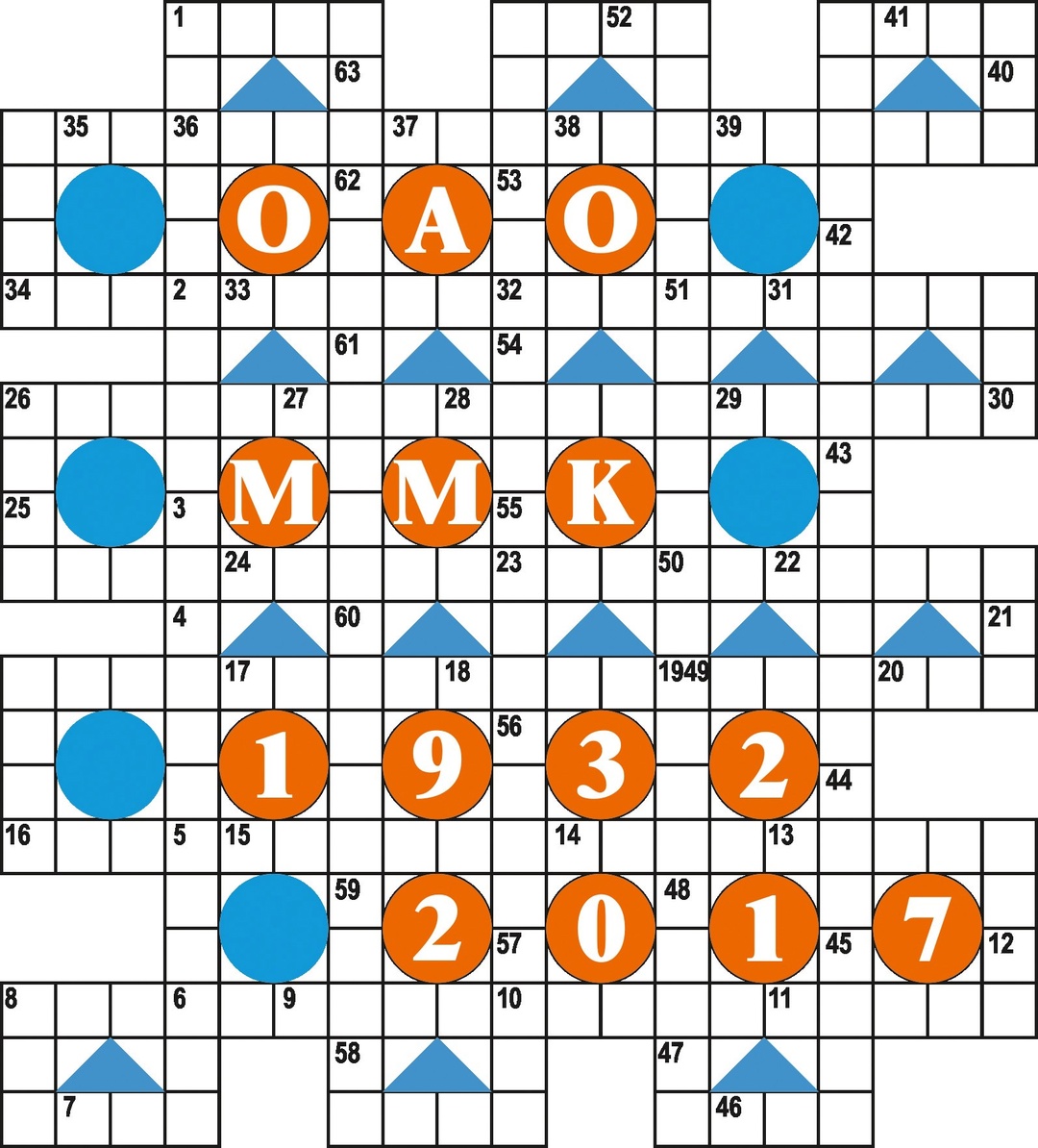 Готов доказать, что ты не просто листаешь ленту, а действительно шаришь за Магнитку и ММК