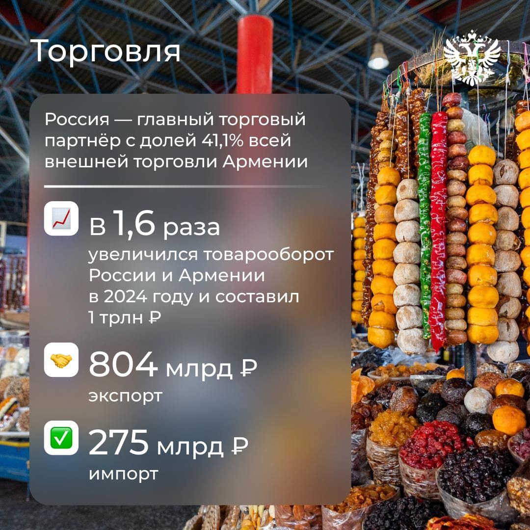 Весна опаздывает, но мы приближаем тепло всеми способами. Например, развиваем сотрудничество с партнёрами из Армении