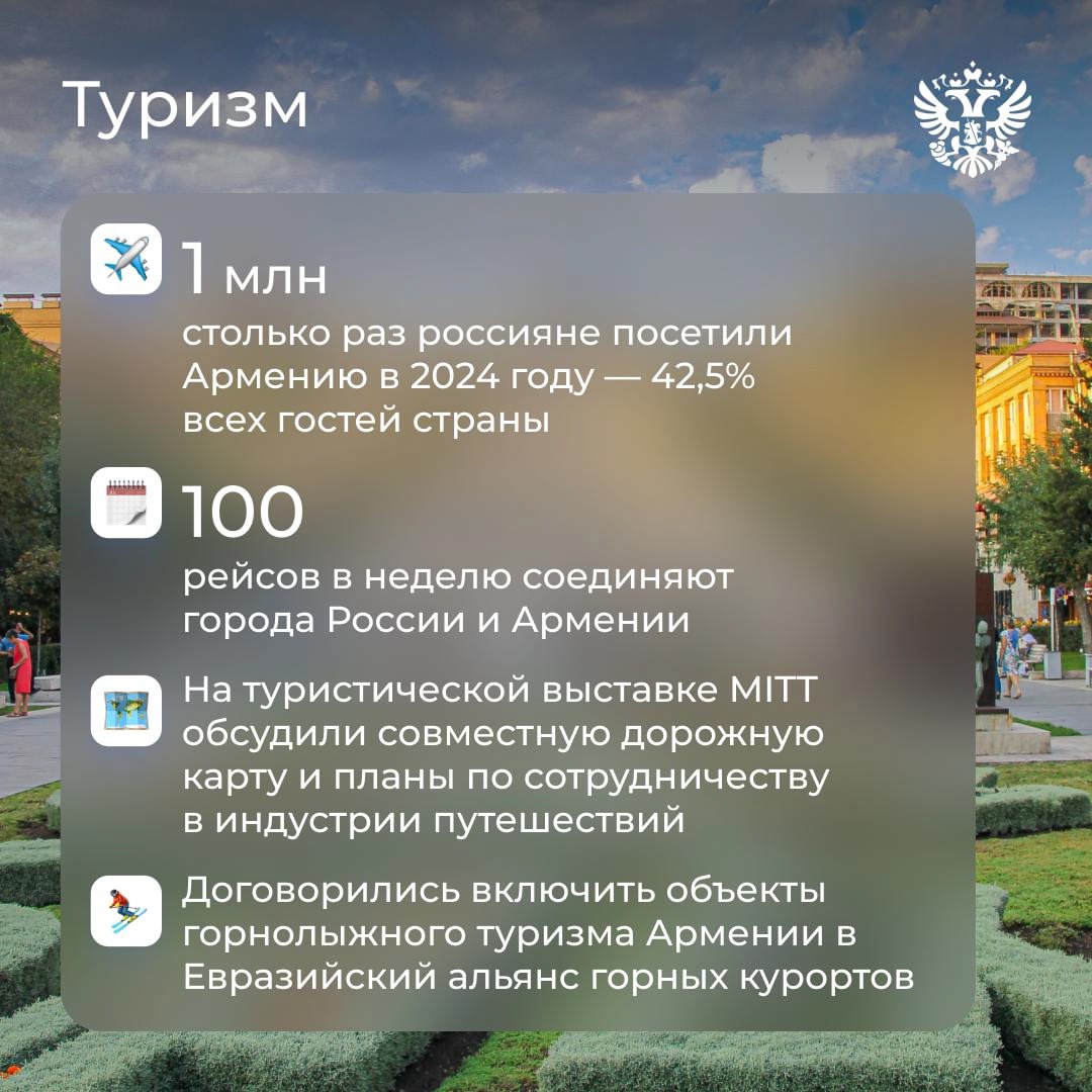 Весна опаздывает, но мы приближаем тепло всеми способами. Например, развиваем сотрудничество с партнёрами из Армении