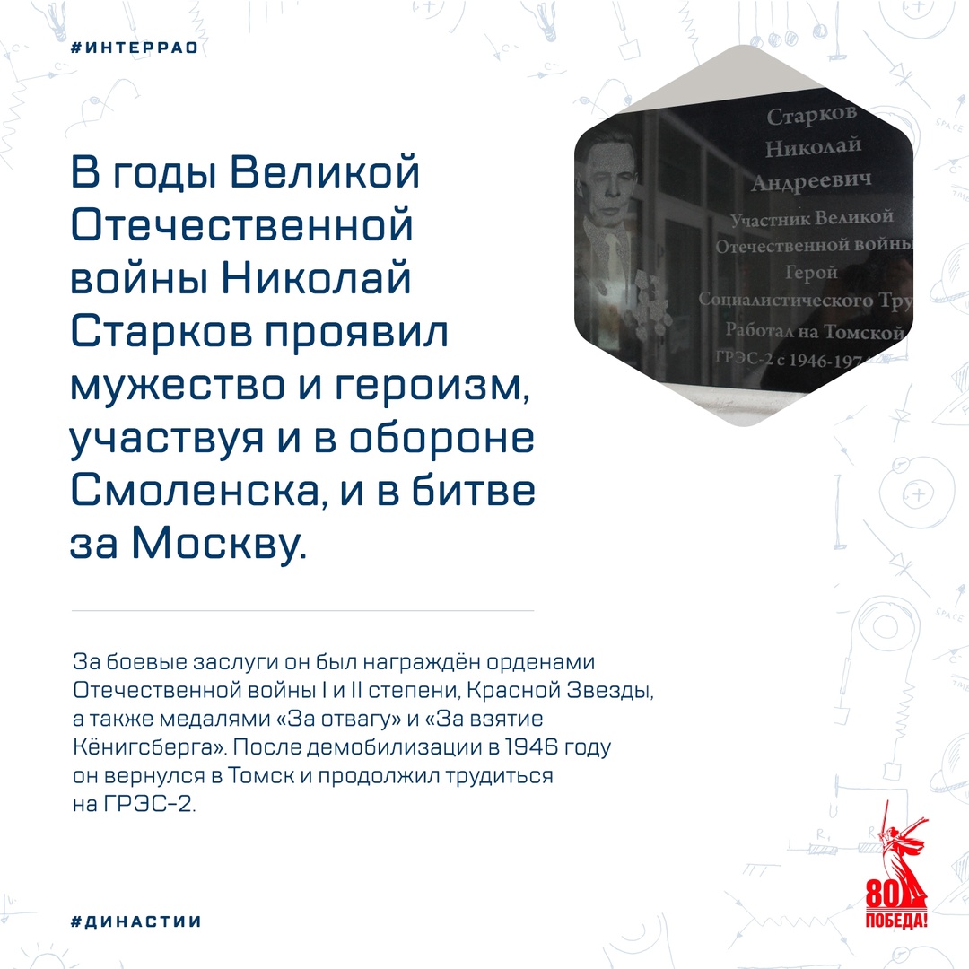 Николай Андреевич Старков — единственный Герой Социалистического Труда в томской энергетике, его жизнь является символом трудолюбия, мужества и преданности…