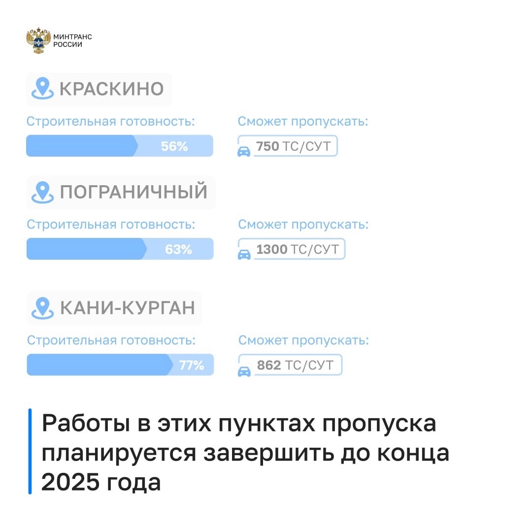 Продолжаем модернизировать пункты пропуска на границе с Китаем