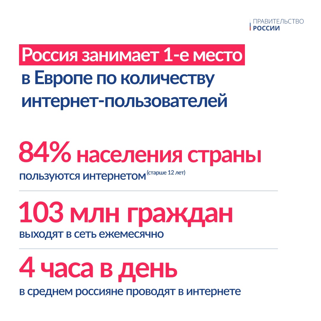 7 апреля в России отмечают день рождения Рунета