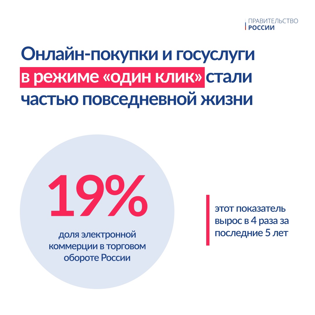 7 апреля в России отмечают день рождения Рунета