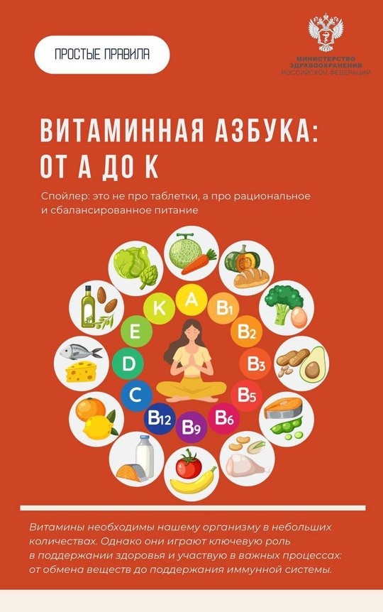 #ПростыеПравила: В каких продуктах искать витамины